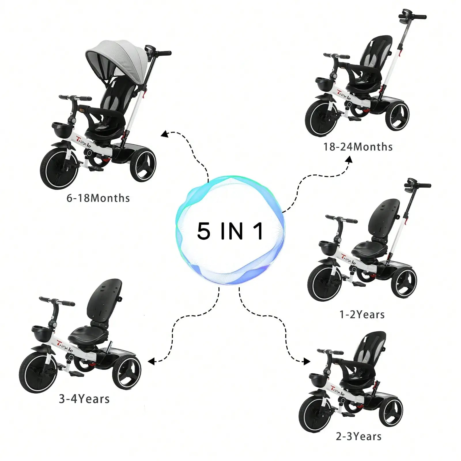 Tricycle Premier Âge "Capucine" - 5 en 1, sécurisé, confortable et évolutif