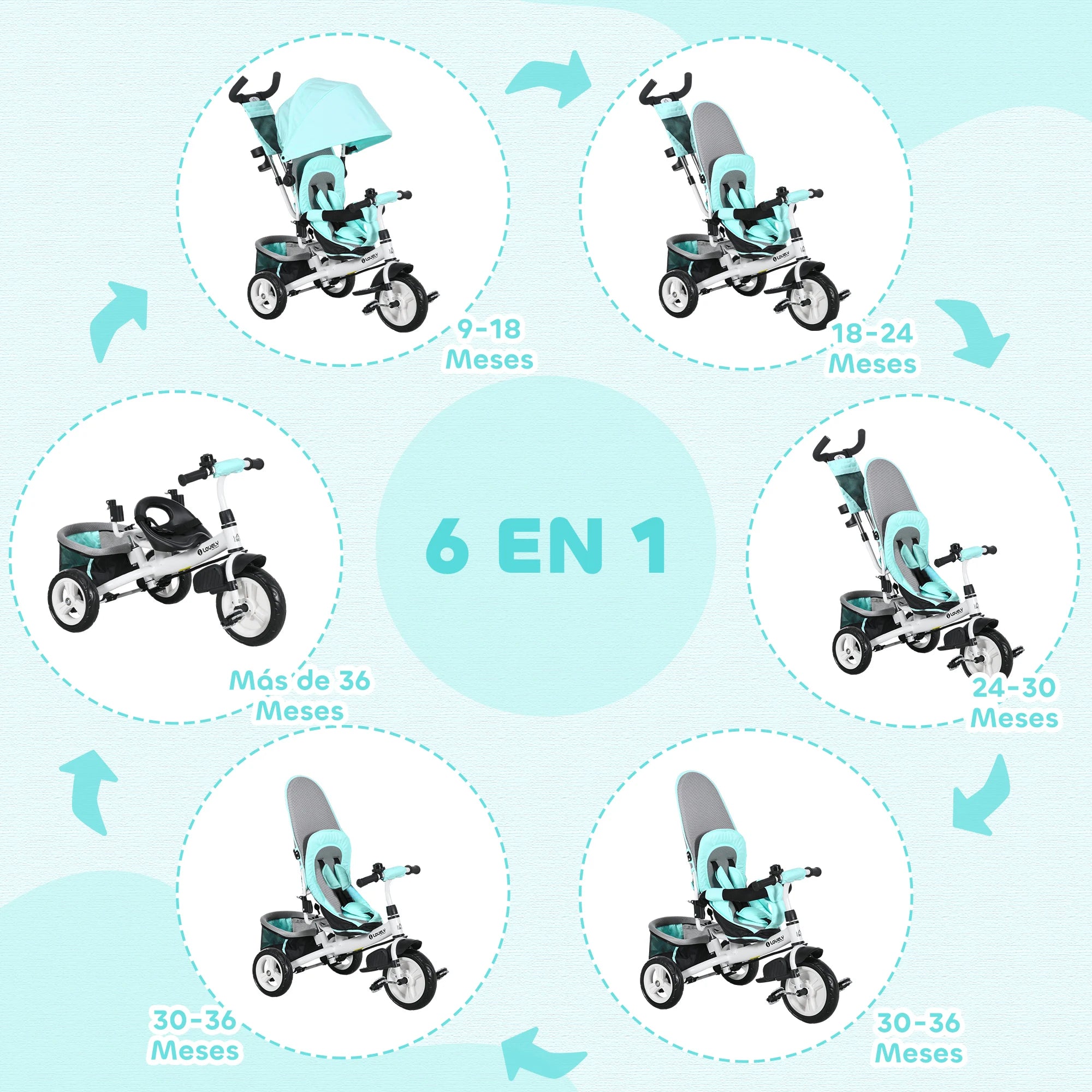 Tricycle Premier Âge "Nino" - Evolutif, Sécurisé - Dès 12 mois
