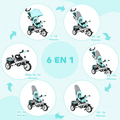 Tricycle Premier Âge "Nino" - Evolutif, Sécurisé - Dès 12 mois